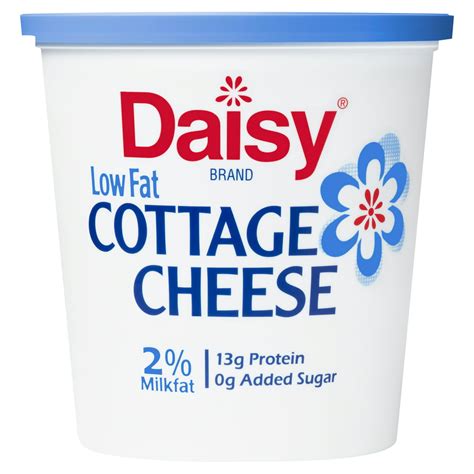 Cottage Cheese Price
